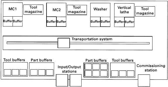 1590_System Layouts.gif